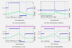 高可靠高邊驅(qū)動助力汽車應用