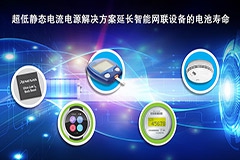 _Ƴ߂䳬oB(ti)DCDCDQ mϞMCUoOM