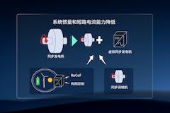 {ͨ1000V늉 PCSyIɷ샦B