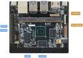 大聯大詮鼎集團推出基于Synaptics產品的機器視覺AI Hub方案